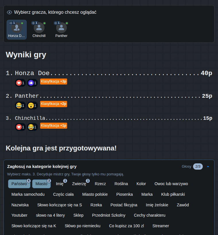 Koniec gry z perspektywy widza: wyniki i głosowanie nad kategoriami następnej gry